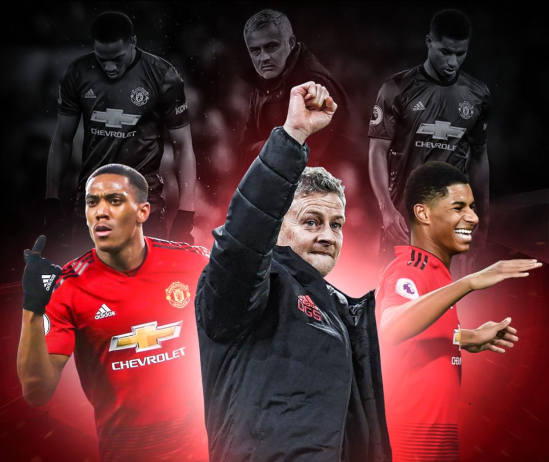 保持稳定性 保持稳定性